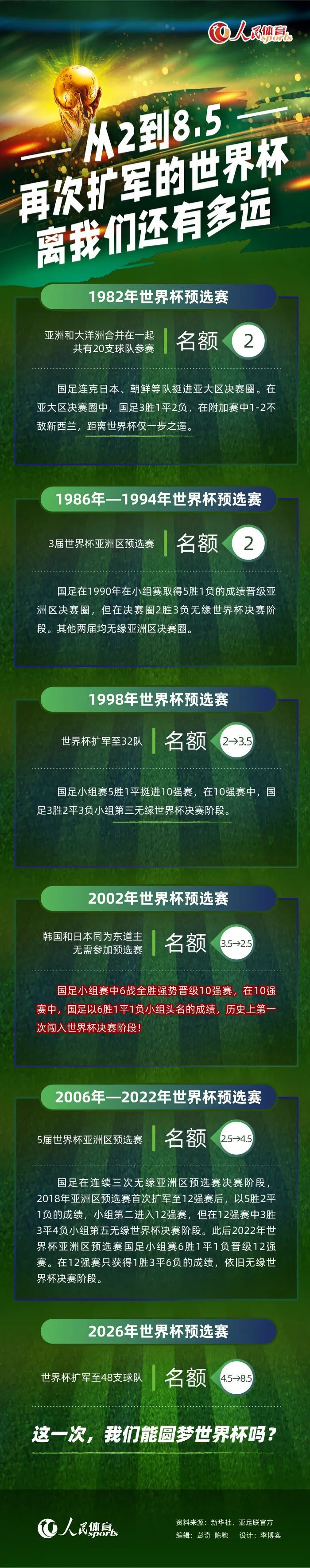 面对丛林猛兽的袭击和邪恶势力的追捕，四人必须在冒险家（巨石强森饰演）的带领下，战胜重重危机，赢得游戏，才能获得重返现实的机会